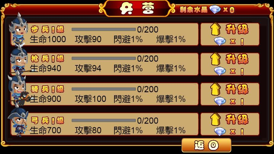 图片[8]|三网H5三国游戏【Q将三国H5】2025最新整理WIN系服务端+Linux手工服务端+附赠源码+教程|不死鸟资源网