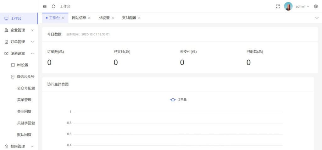 图片[3]|工商年报申报系统源码 个体工商户年报注销H5搭建源码|不死鸟资源网