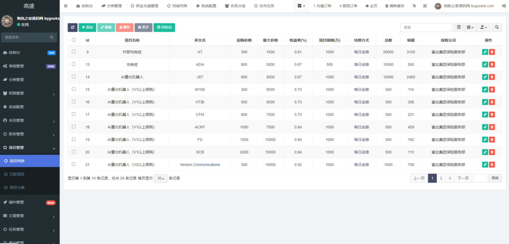 图片[8]|充电桩投资理财系统源码-前端uniapp纯源码+后端PHP|不死鸟资源网