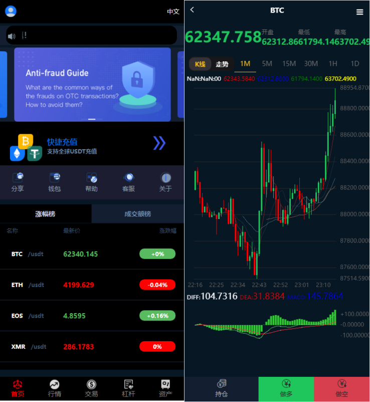 新UI区块链虚拟币买涨买跌理财系统，修复K线完美运营|不死鸟资源网