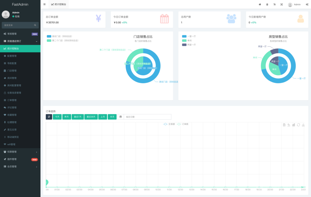 图片[8]|民宿酒店预订管理系统源码 支持 WIFI 连接 / 吐槽 / 周边信息功能|不死鸟资源网