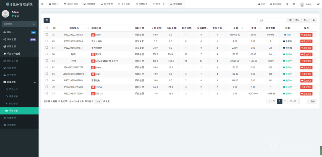 图片[8]|私有化项目任务系统：FastAdmin 框架开发，覆盖项目 / 财务 / 绩效全功能|不死鸟资源网