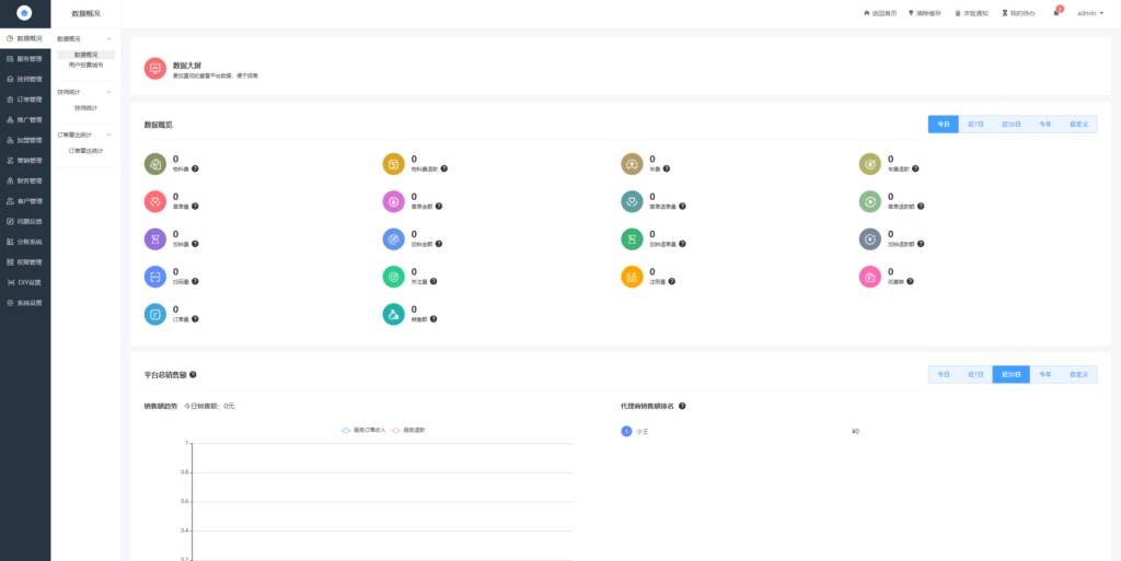 图片[5]|东郊到家同款上门按摩系统源码 同城服务小程序 H5 后台可 DIY 部署|不死鸟资源网