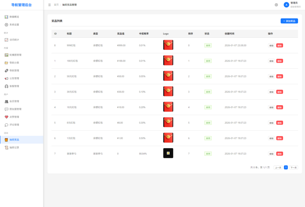 图片[3]|最新导航系统源码：集成抽奖、客服与分享裂变功能|不死鸟资源网