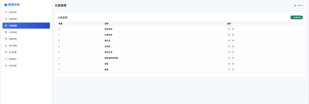 图片[13]|多平台电商代付系统源码_支持美团 / 淘宝 / 抖音代付_含代理分销|不死鸟资源网