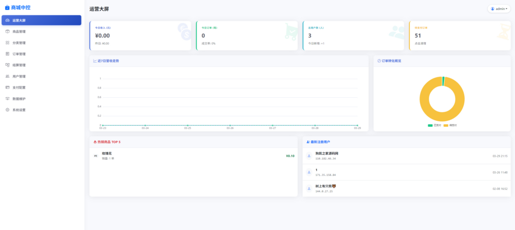 图片[15]|多平台电商代付系统源码_支持美团 / 淘宝 / 抖音代付_含代理分销|不死鸟资源网
