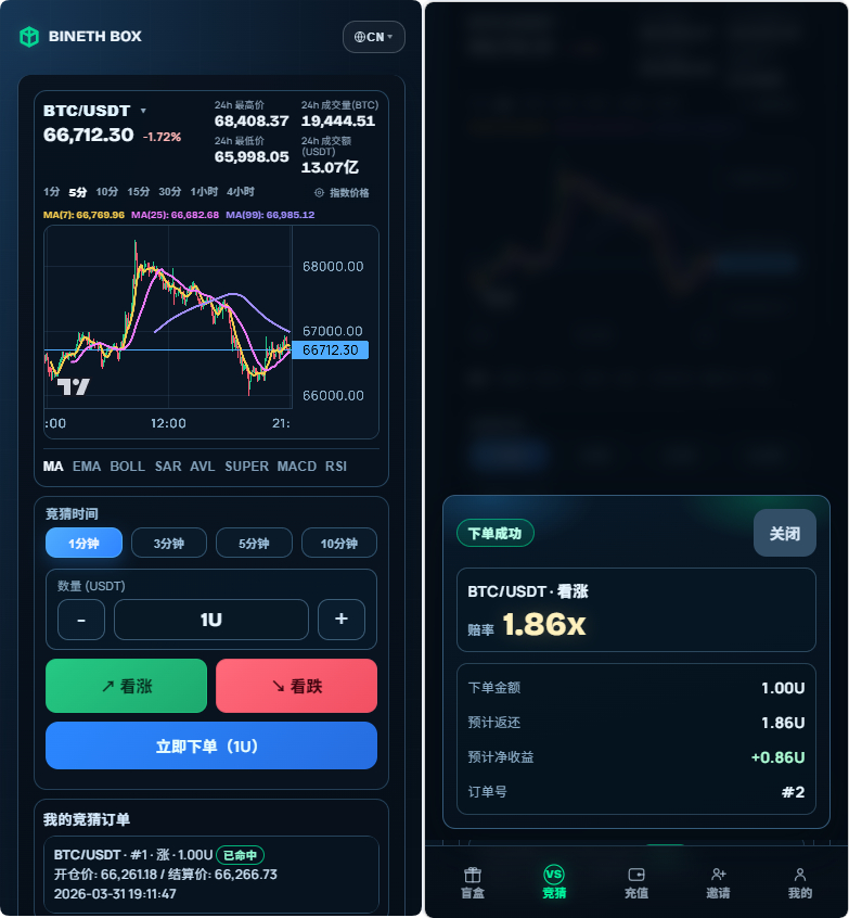 图片[3]|区块链盲盒抽奖系统源码 + BTC 涨跌竞猜_完整运营版|不死鸟资源网