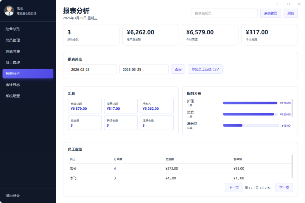 图片[6]|美容美发店开源管理系统：支持会员管理、充值消费、经营分析的轻量工具|不死鸟资源网