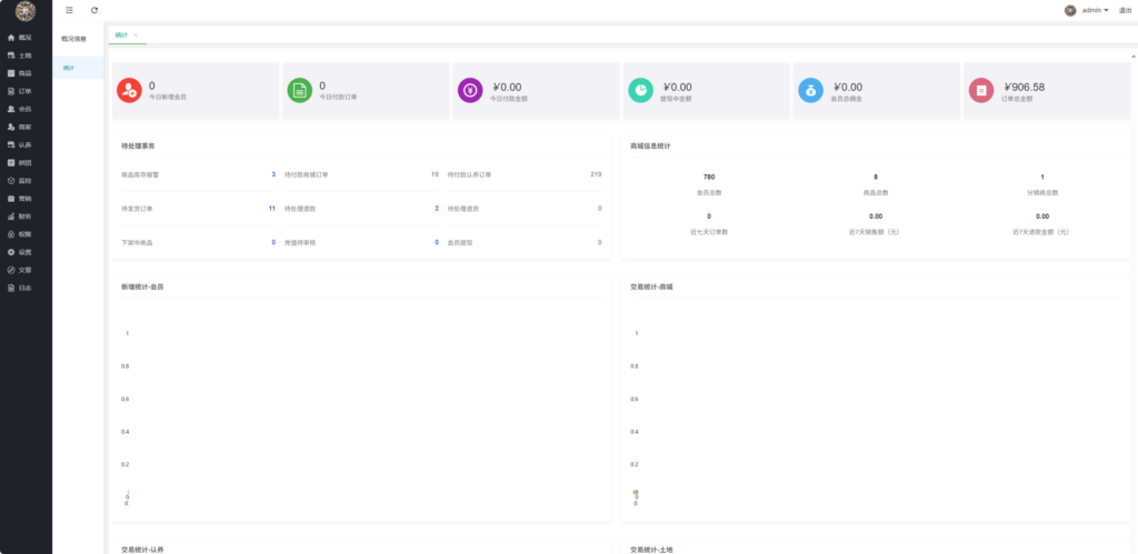图片[3]|智慧农场小程序源码：独立版八戒农场 H5 V2.7.9 全功能系统|不死鸟资源网