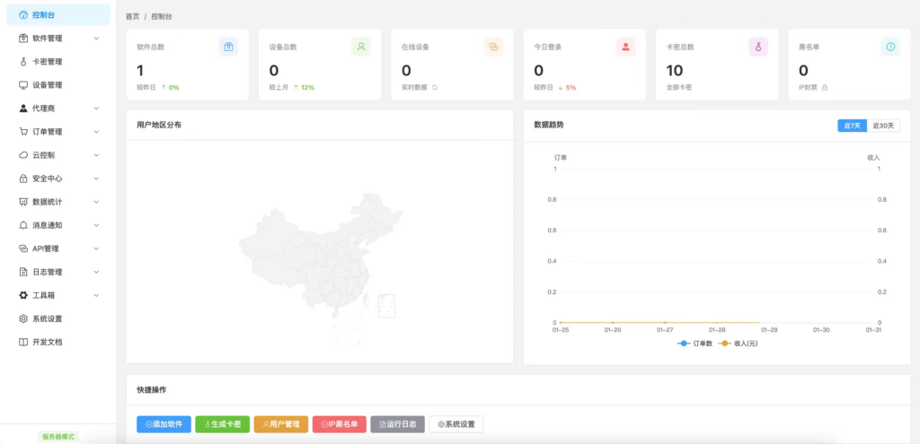 图片[3]|鼠大侠2.0：全方位软件授权管理解决方案|不死鸟资源网