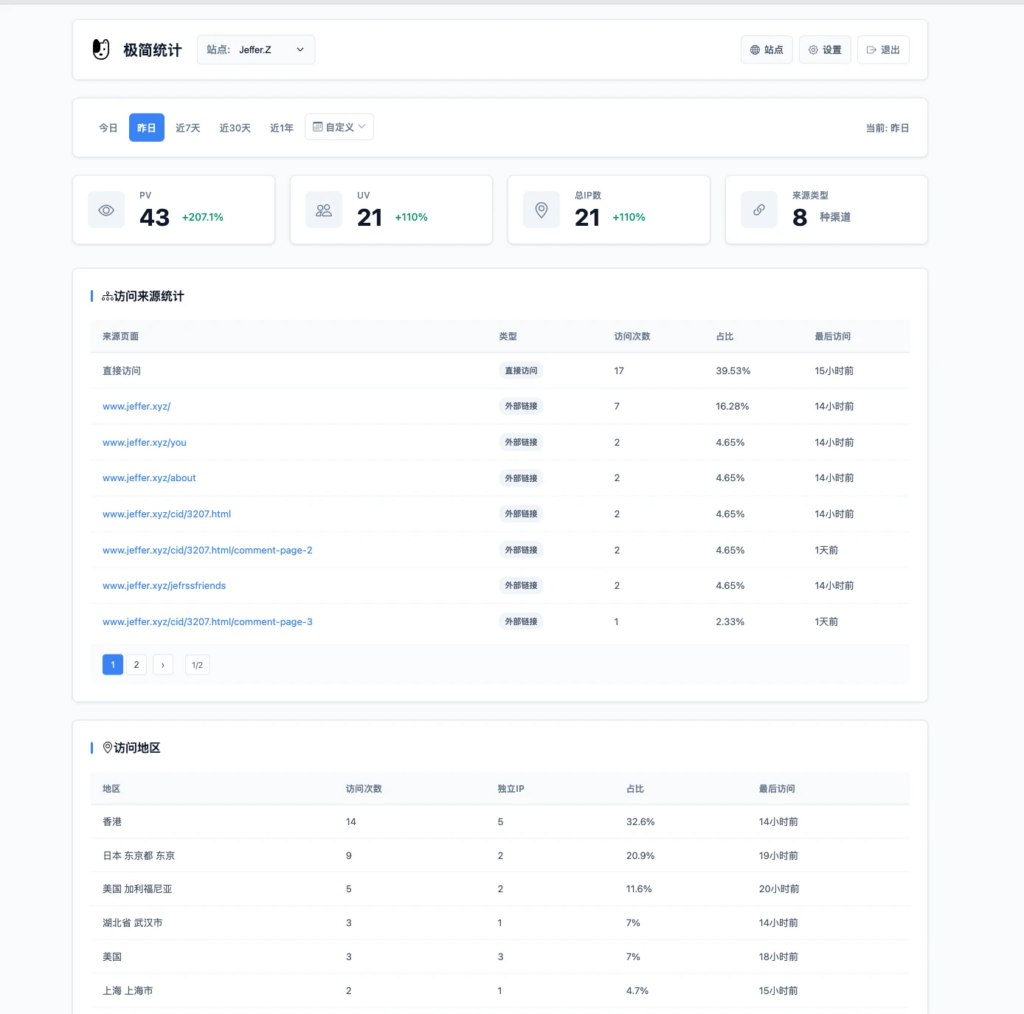 图片[1]|轻量级PHP网站统计系统JefCounts：快速部署与管理多网站数据|不死鸟资源网