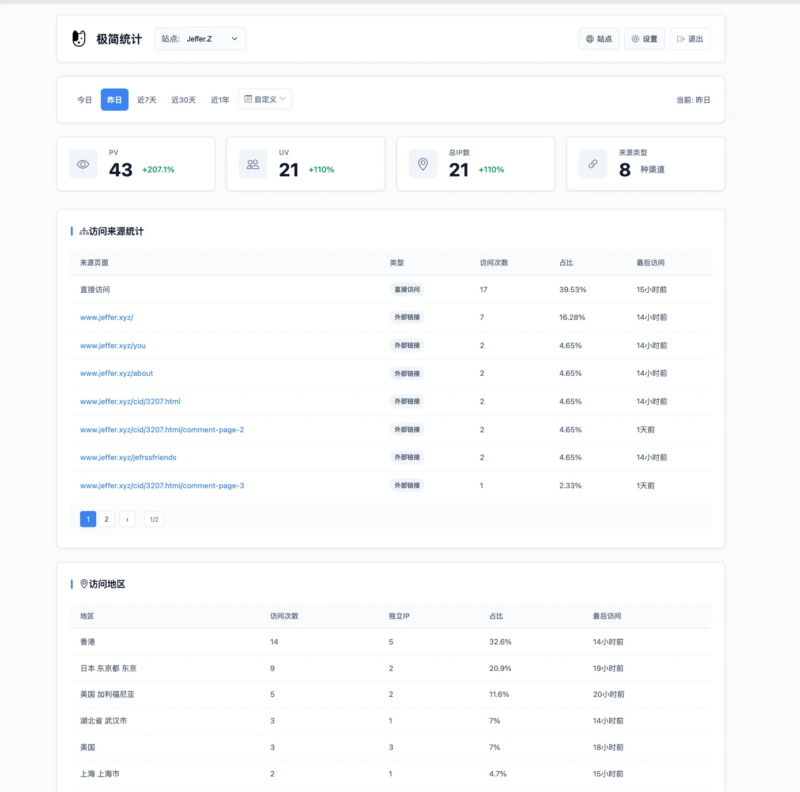 轻量级PHP网站统计系统JefCounts:快速部署与管理多网站数据|不死鸟资源网