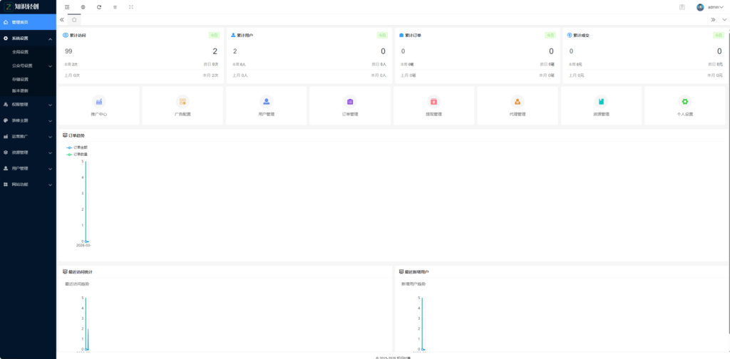 图片[10]|知识付费系统源码 支持H5、小程序和pc端分站分销多种变现模式|不死鸟资源网