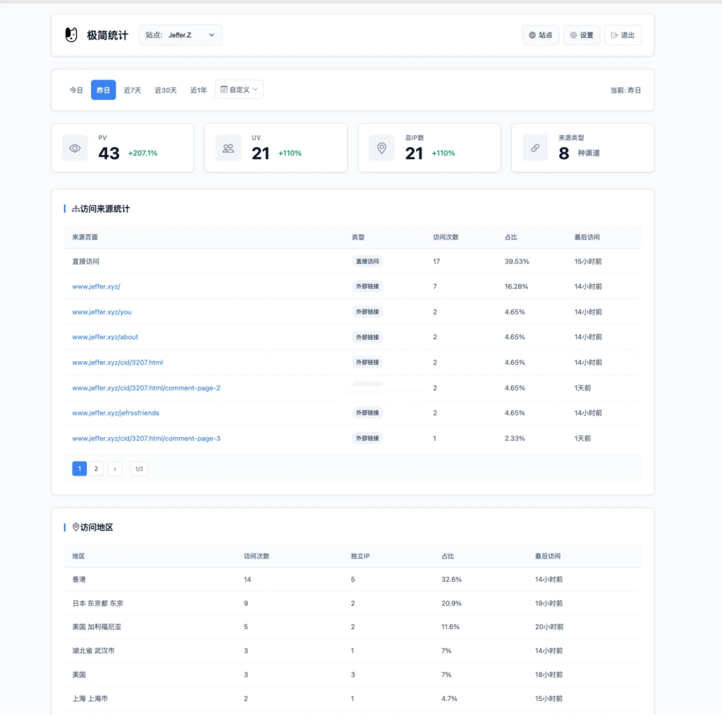 图片[1]|PHP网站统计系统源码 极简统计 支持本地部署|不死鸟资源网