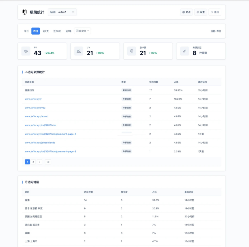 PHP网站统计系统源码 极简统计 支持本地部署|不死鸟资源网