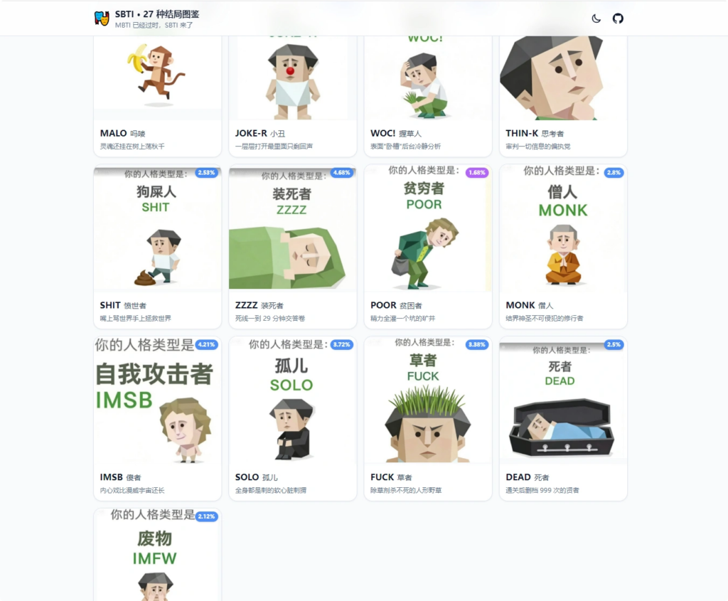 图片[5]|SBTI 人格测试完整 HTML 静态源码+图鉴 本地直接运行 无后台无依赖|不死鸟资源网