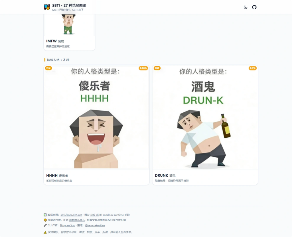 图片[6]|SBTI 人格测试完整 HTML 静态源码+图鉴 本地直接运行 无后台无依赖|不死鸟资源网