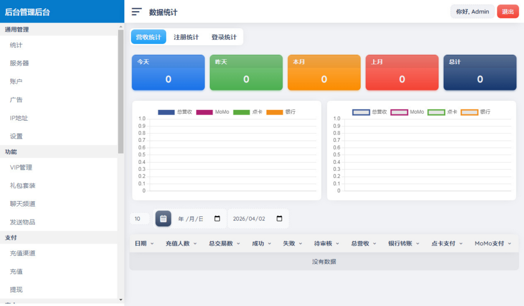 图片[4]|三网 H5 游戏【奇迹 H5 之混沌多区平台币内购跨服版】2026Linux 服务端 + 商城官网 + 代理 / GM 后台 + 教程|不死鸟资源网