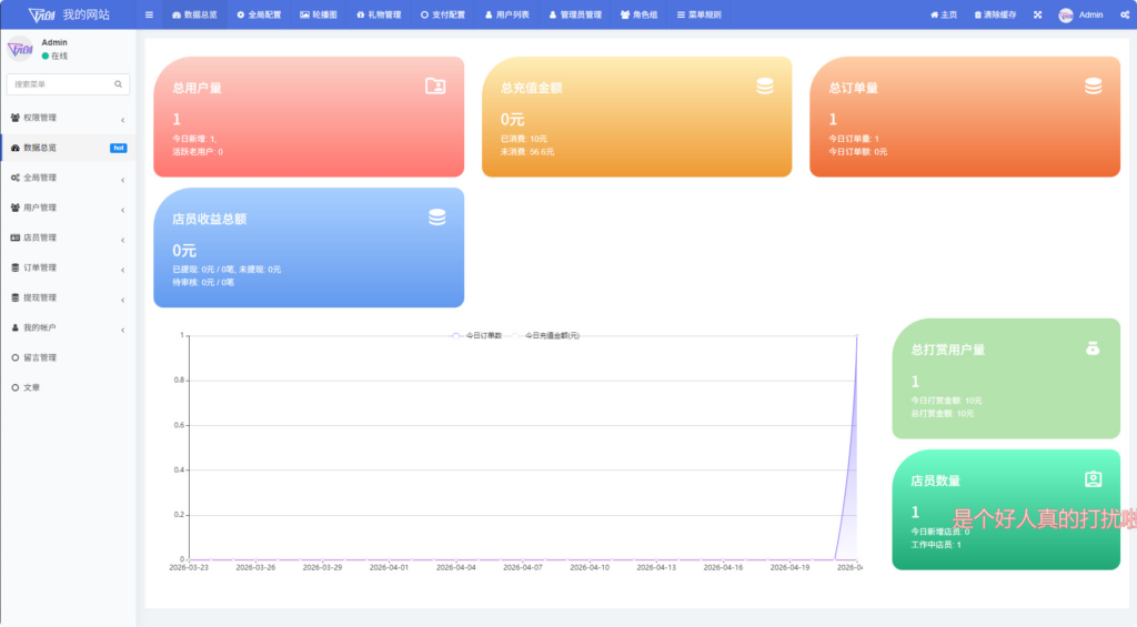 图片[7]|公众号陪玩树洞系统源码介绍与下载|不死鸟资源网
