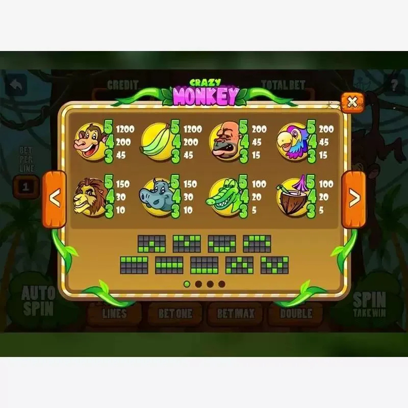 Unity3d 疯狂的猴子 Slot 丛林水果拉霸界面 UI 学习工程|不死鸟资源网