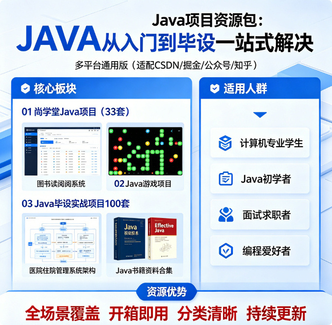 Java 全栈项目合集｜毕设 / 课设 / 面试全覆盖，从入门到实战一步到位|不死鸟资源网
