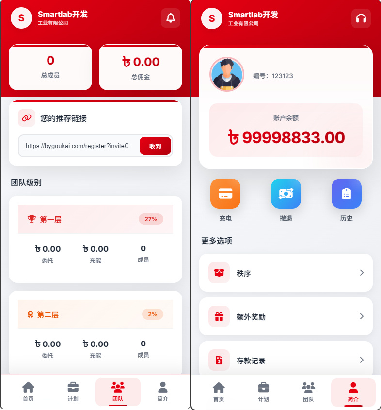 图片[2]|海外汽车电气投资三级分销系统源码可自定义产品版|不死鸟资源网