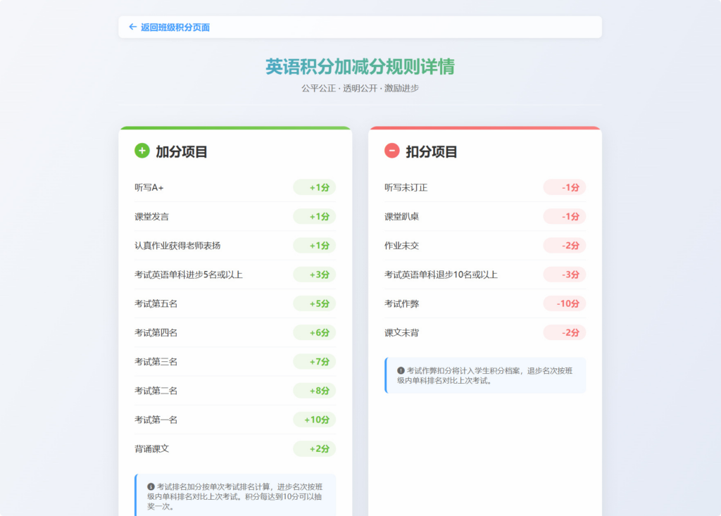图片[3]|班级学生积分抽奖系统源码全开源免费下载|不死鸟资源网