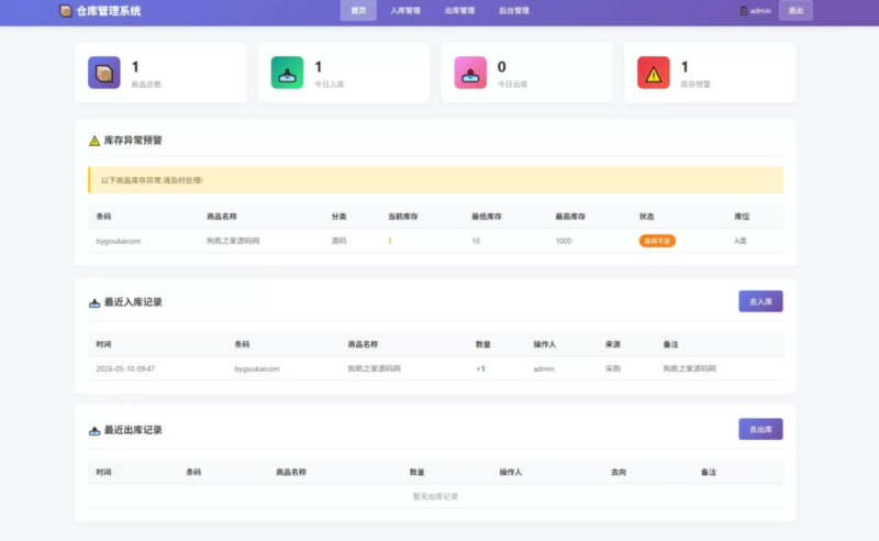 小型企业商铺智能库存管理系统源码(支持扫码枪入库出库)|不死鸟资源网