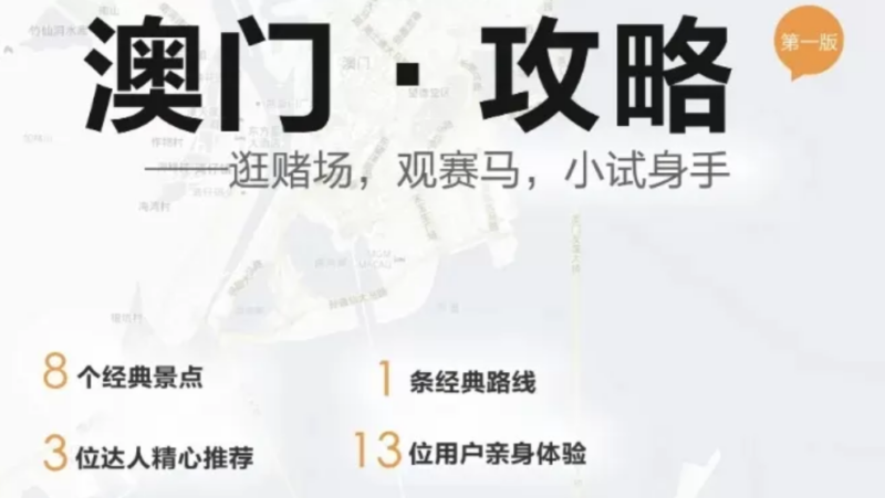 2026中国穷游自驾全攻略与电子地图资源集合|不死鸟资源网