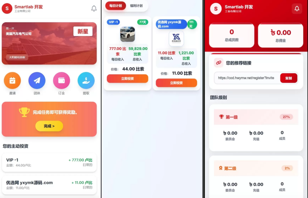 图片[1]|海外汽车电气投资理财源码，三级分销与自定义产品，全开源代码|不死鸟资源网