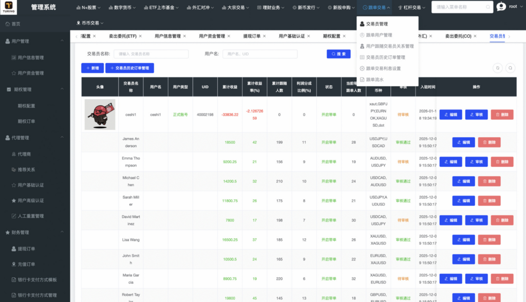 图片[22]|2026最新开源金融交易系统：支持34国语言、多市场股票、外汇及虚拟币|不死鸟资源网