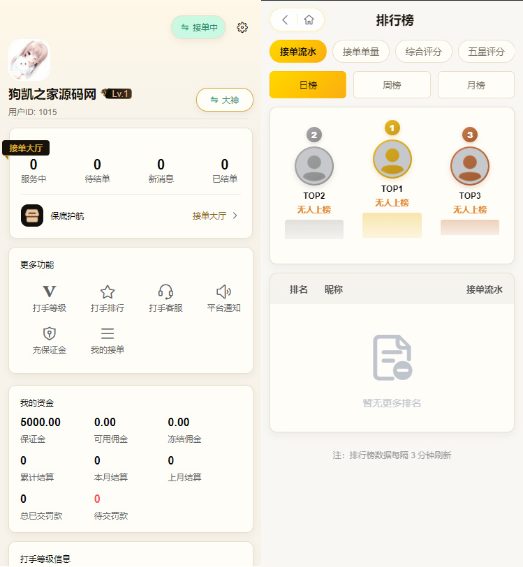 图片[2]|全开源电竞俱乐部打手系统源码 | Uniapp 电竞陪玩护航接单平台源码|不死鸟资源网