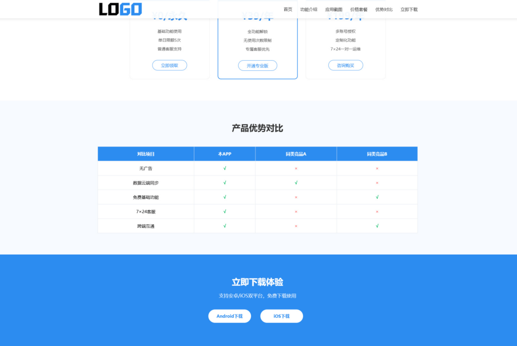 图片[3]|蓝色APP软件官网单页落地页整站源码 PHP 自适应应用产品宣传下载单页网站模板|不死鸟资源网