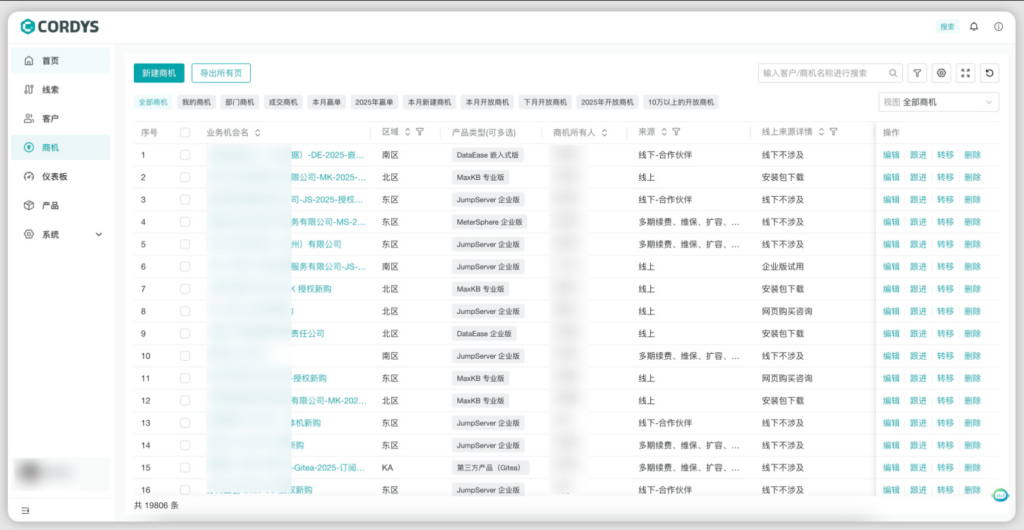 图片[5]|开源CRM管理系统，AI客户管理系统源码docker构建一键部署教程|不死鸟资源网