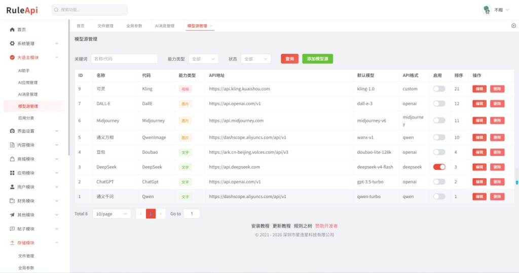 图片[6]|Trove 付费资源社区源码 + 个人博客 + 短视频 APP 支持 AI 大模型多支付多存储|不死鸟资源网