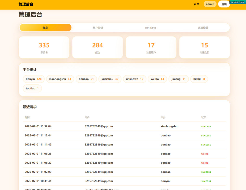 图片[2]|去水印API总站系统/全开源/所有去水印功能在本地实现|不死鸟资源网