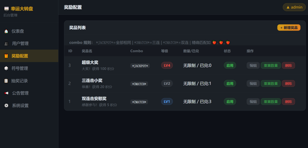 图片[2]|幸运大转盘抽奖系统源码|不死鸟资源网