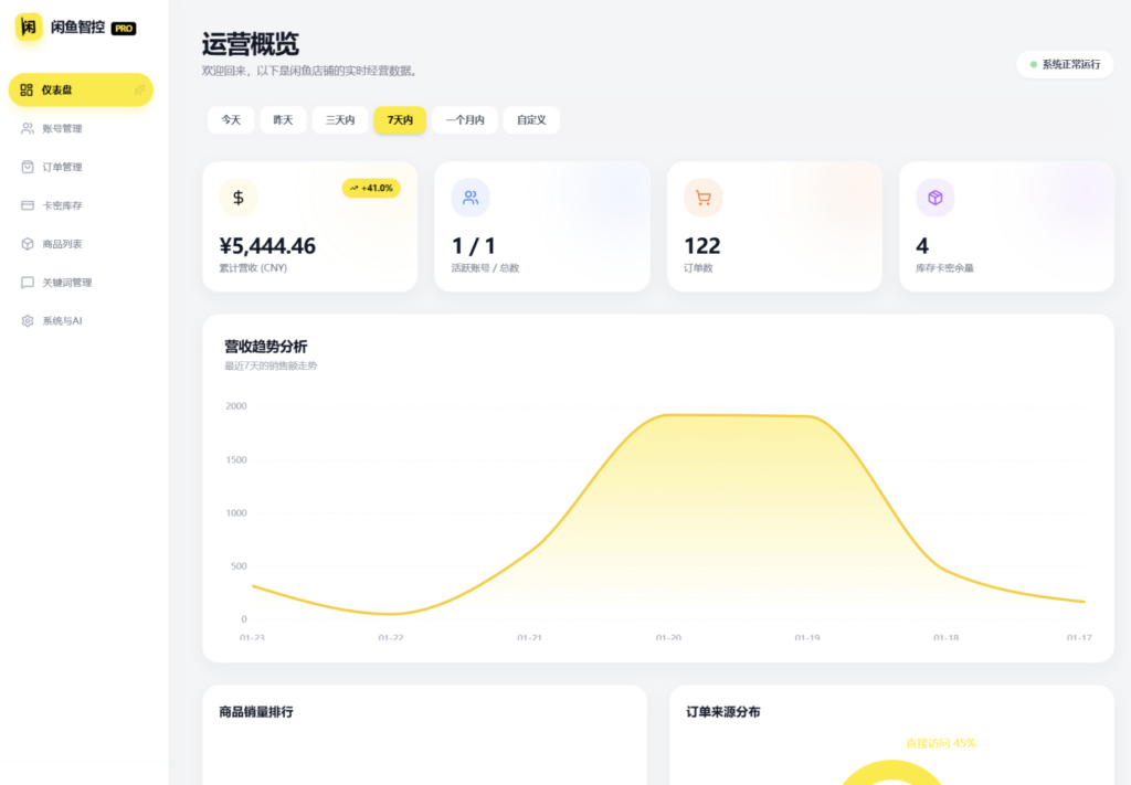 图片[3]|闲鱼自动发货系统,闲鱼自动回复系统,闲鱼AI回复系统源码|不死鸟资源网