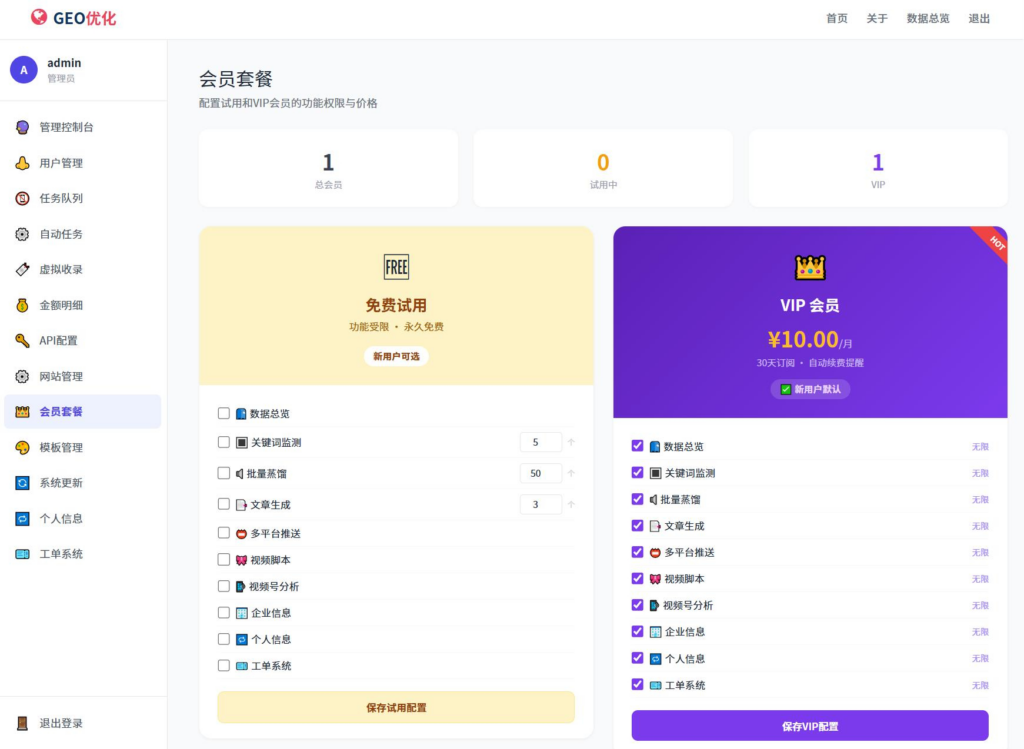 图片[4]|GEO优化系统源码|不死鸟资源网
