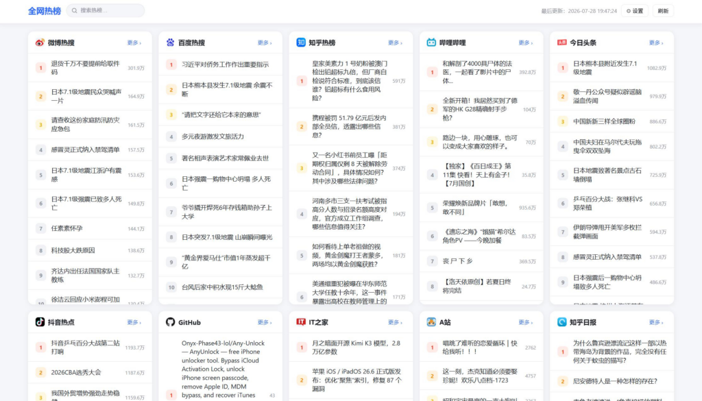 图片[1]|全网今日热榜源码|不死鸟资源网