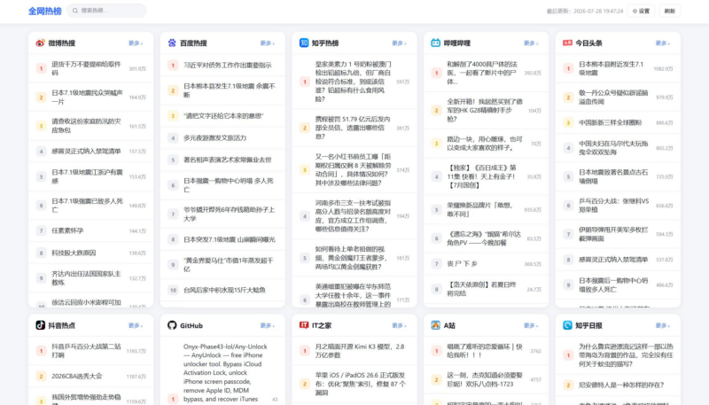 全网今日热榜源码|不死鸟资源网