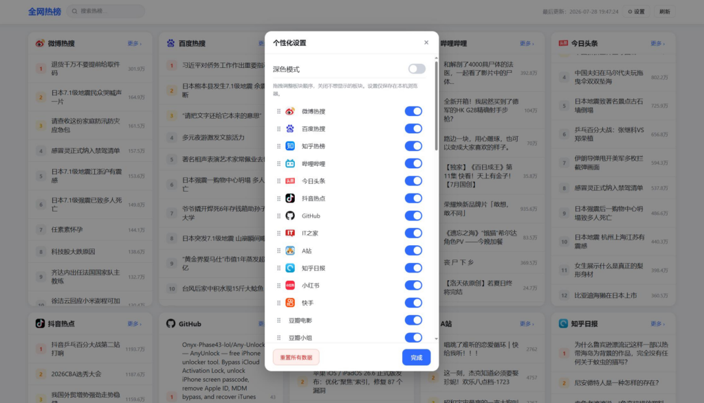 图片[2]|全网今日热榜源码|不死鸟资源网