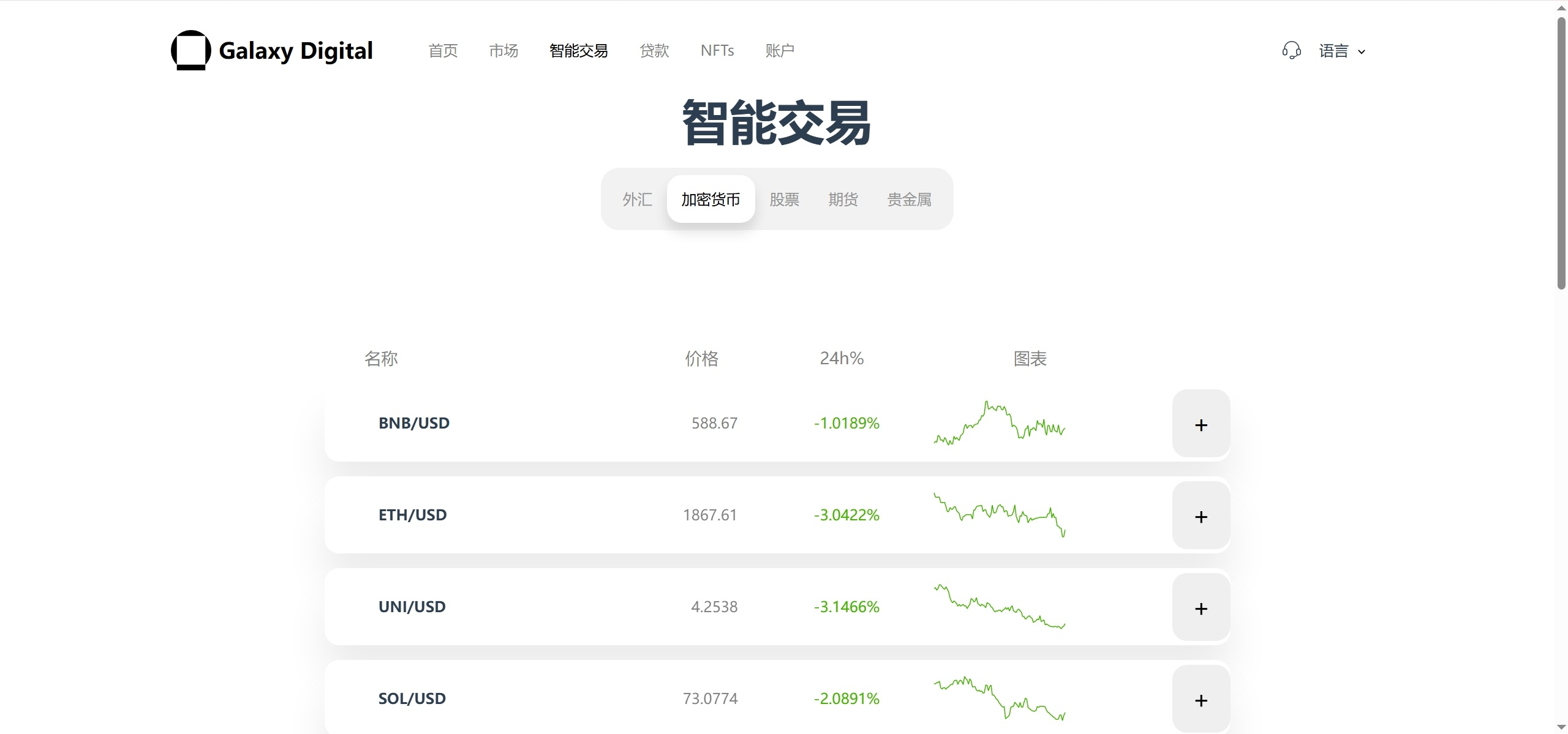 图片[14]|新版本多语言交易所源码/期权秒合约+杠杆合约+智能合约投资理财+NTF+贷款+输赢控制|不死鸟资源网