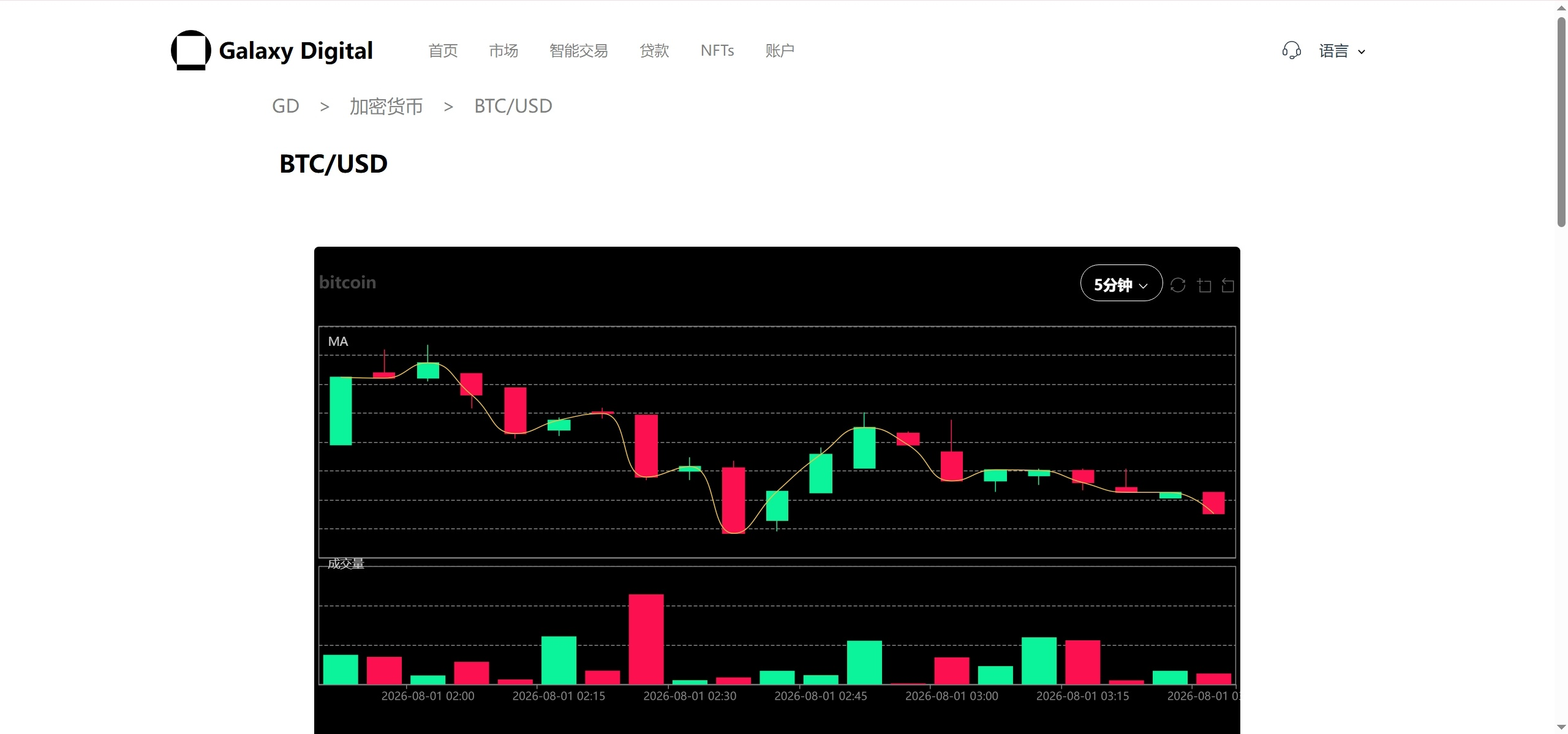 图片[17]|新版本多语言交易所源码/期权秒合约+杠杆合约+智能合约投资理财+NTF+贷款+输赢控制|不死鸟资源网