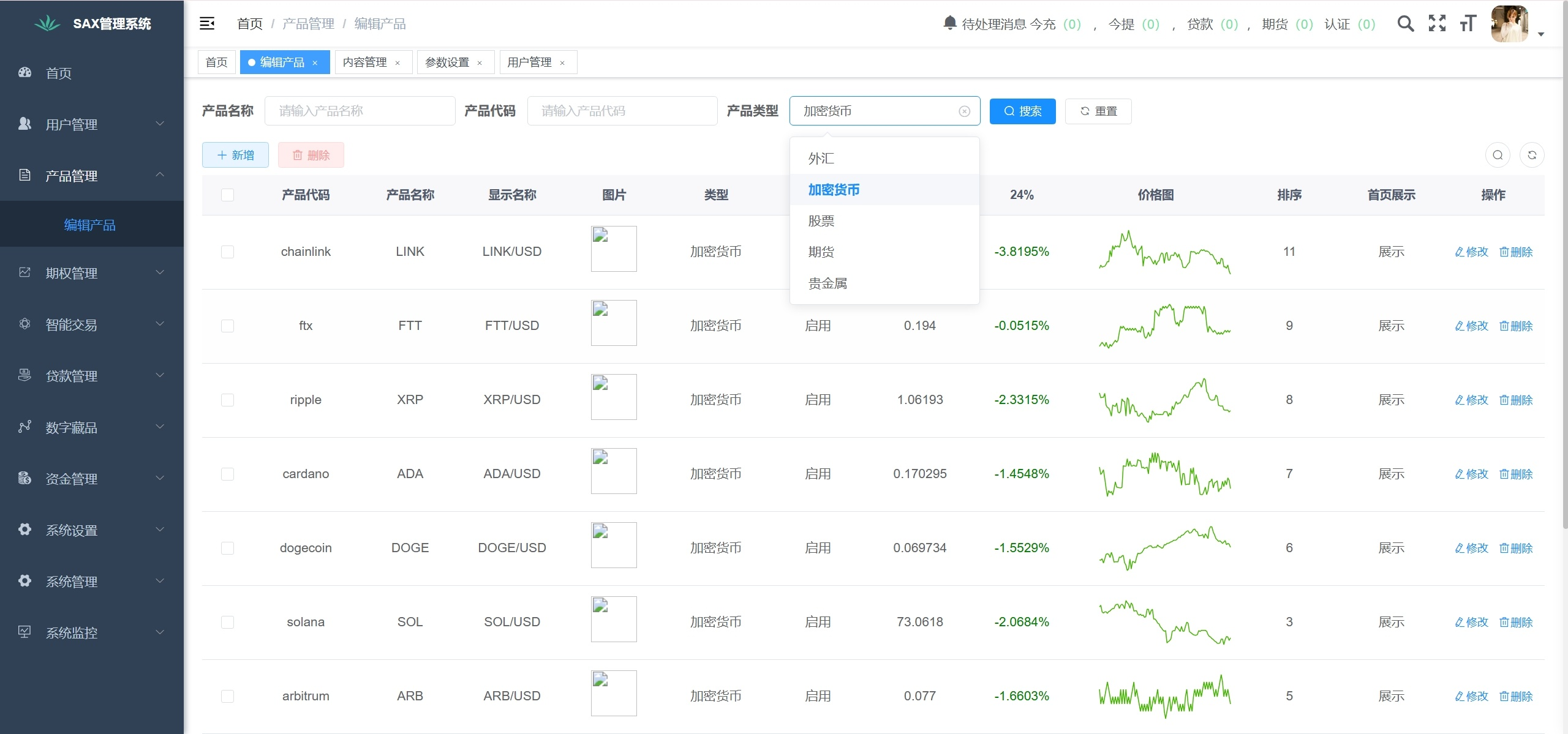 图片[24]|新版本多语言交易所源码/期权秒合约+杠杆合约+智能合约投资理财+NTF+贷款+输赢控制|不死鸟资源网