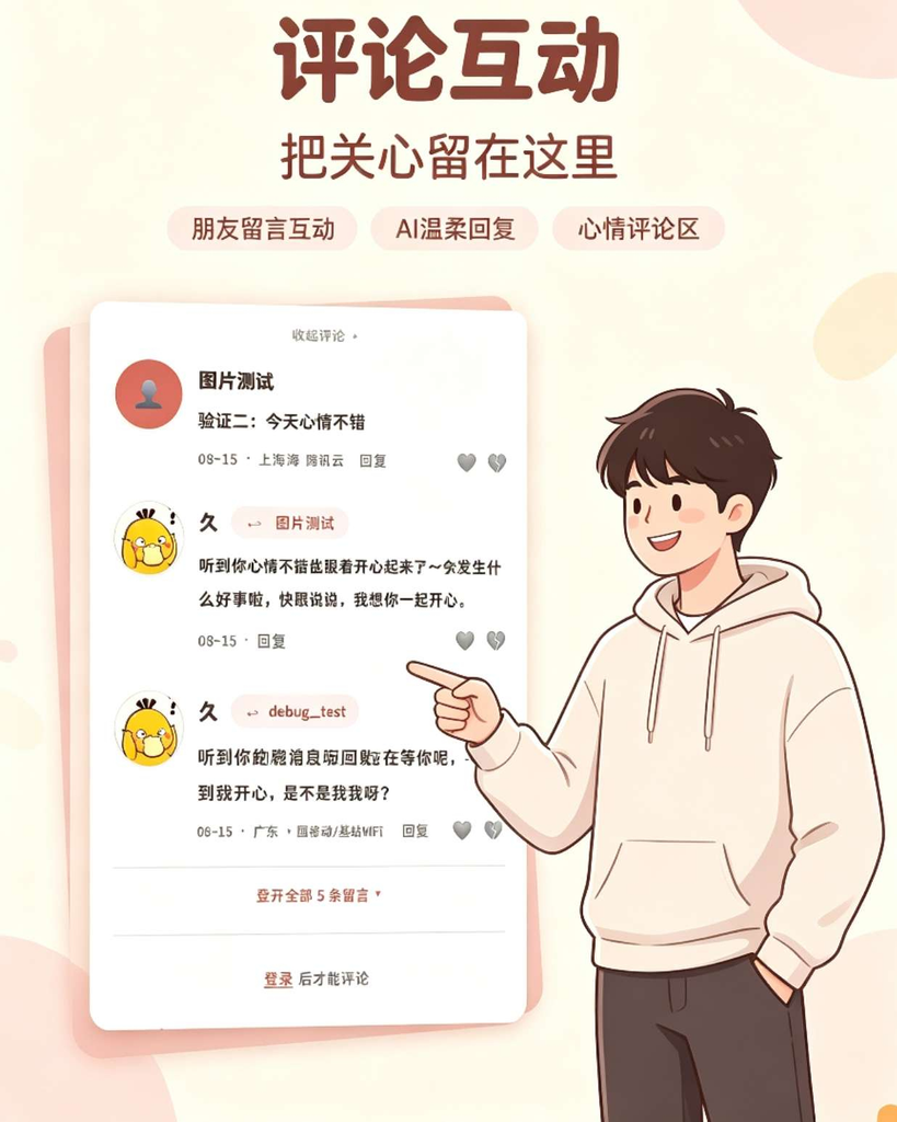 图片[2]|情侣小窝/情侣记录网站源码 全开源|不死鸟资源网