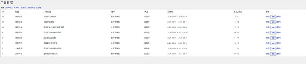 图片[2]|wp子比主题自助投放广告位插件，适配外链重定向支付等|不死鸟资源网