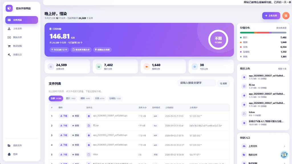 图片[3]|彩虹外链网盘美化版系统源码/最新二开/惜染美化版|不死鸟资源网