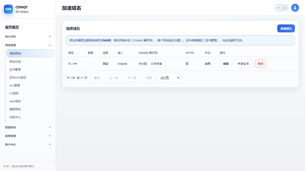 图片[2]|全新CDNQY系统源码/PHP版CDN系统源码|不死鸟资源网