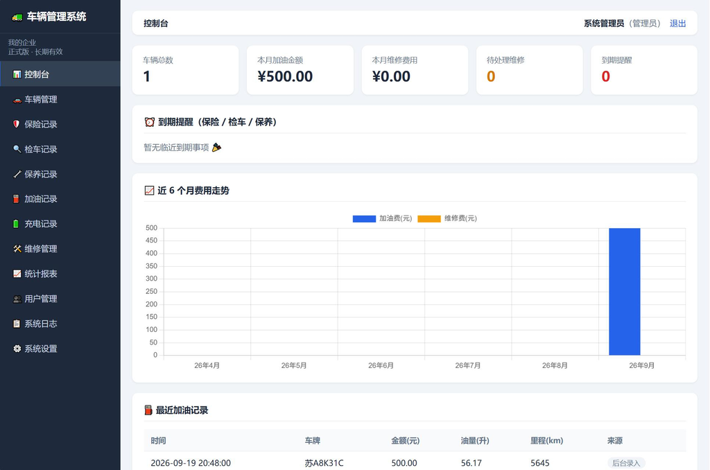 车辆管理系统网站源码|不死鸟资源网